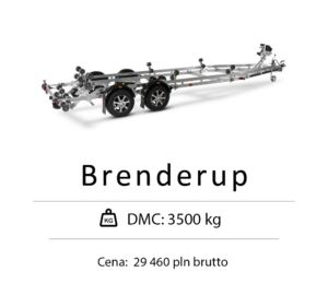 3500Obszar roboczy 1